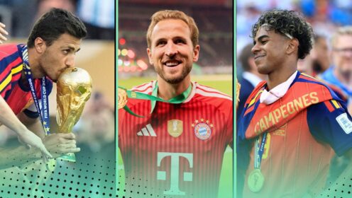 The definitive 2026 Ballon d’Or Power Rankings after 30-man shortlist announced