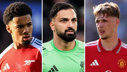 One per club: Premier League players who need a loan move