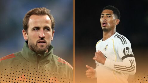 Ranking the 10 highest-paid English footballers: Kane, Bellingham, Saka&hellip;