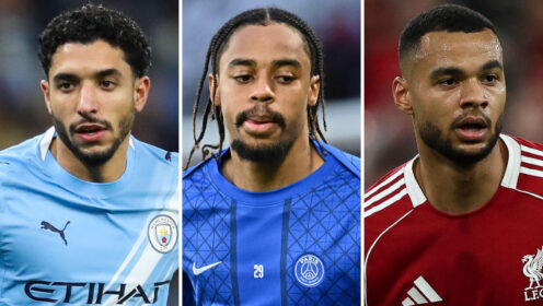 This transfer window has been function over flair…bring on the striker scramble