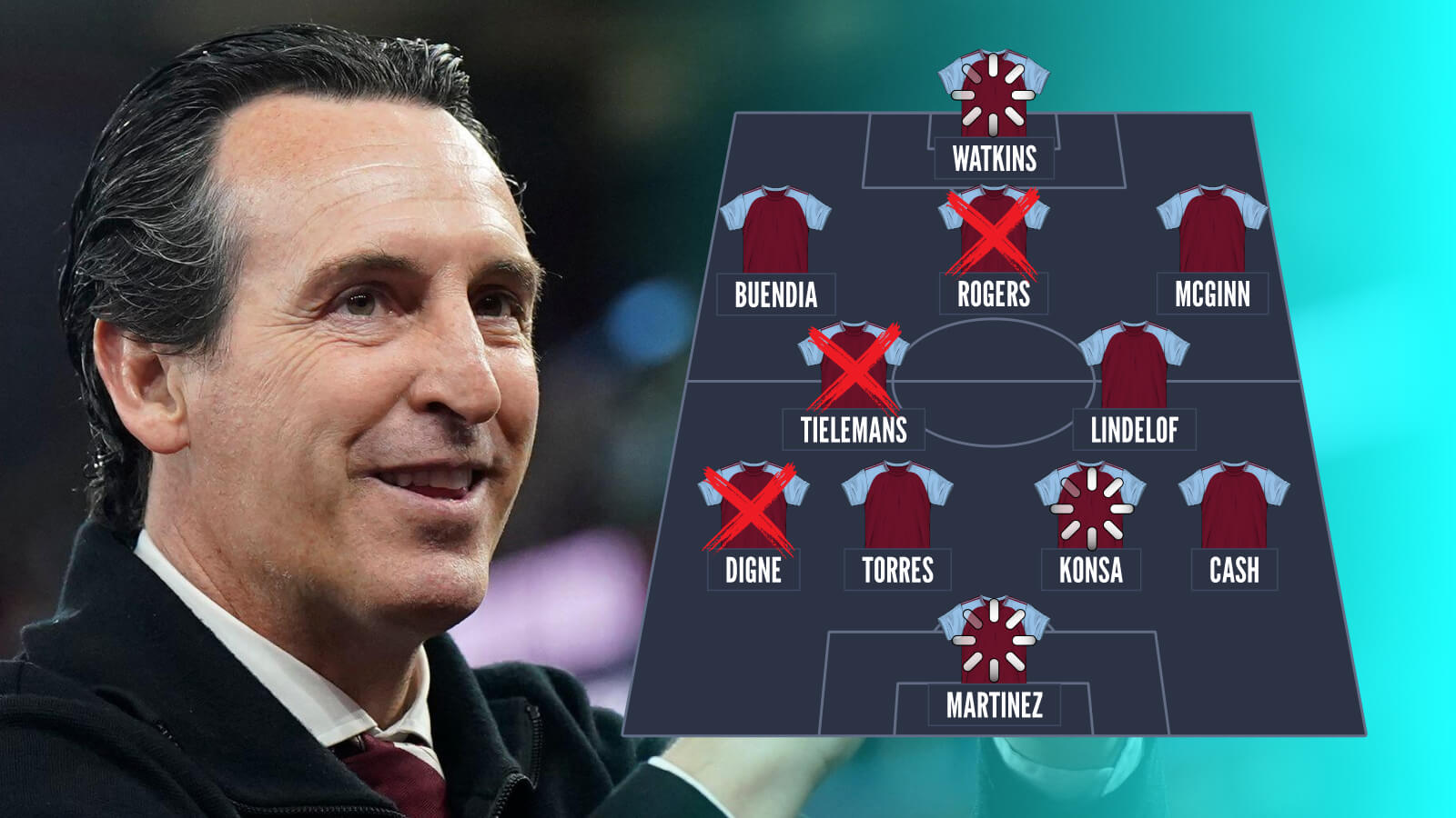 Aston Villa: Unai Emery's aura sparks hope where there should be fear