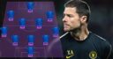 Chelsea’s predicted XI vs Fulham: Alonso era begins with big calls and formation switch