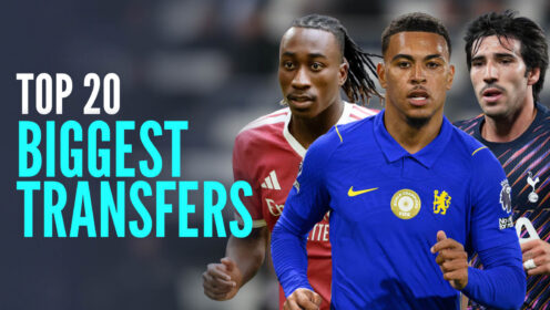 The top 20 biggest transfers of the summer 2026 window…