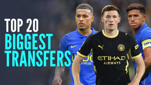 The top 20 biggest transfers of the summer 2026 window…