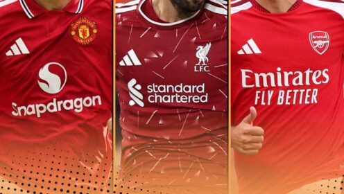 8 of the Premier League’s most lucrative shirt sponsors as Liverpool announce huge deal
