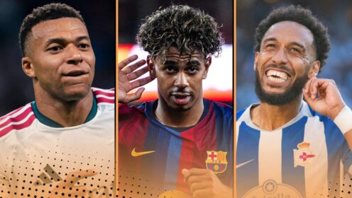The top 10 goalscorers in Europe’s major leagues in 2026-27: Mbappe, Yamal, Aubameyang…