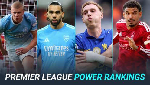 Premier League Power Rankings: Haaland the boss but Raya, Odegaard, Rice impressing