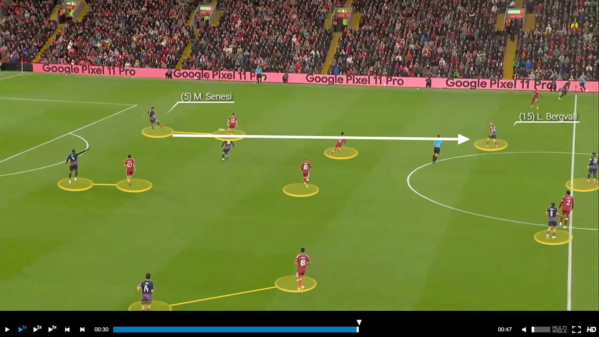 Tottenham try and bait Liverpool press.