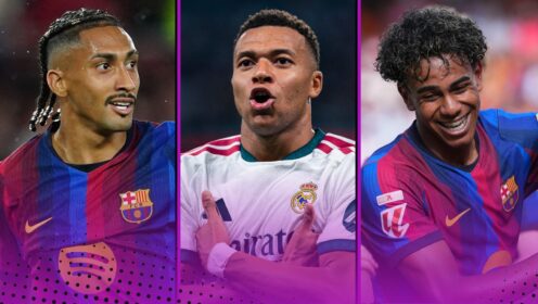 2027 Ballon d’Or Power Rankings: Yamal, Raphinha & Mbappe in three-way tussle…