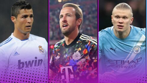 The 10 fastest players to 100 goals in Europe’s five big leagues since 2000: Harry Kane moves 2nd…