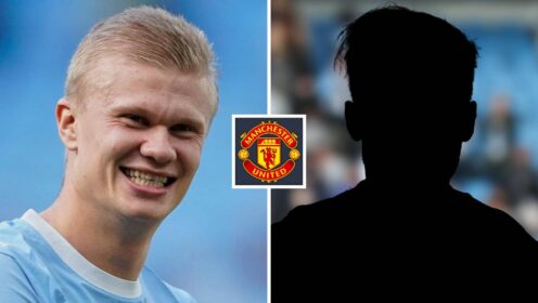 Man Utd plan enormous proposal for Barcelona superstar and pay more salary than Erling Haaland