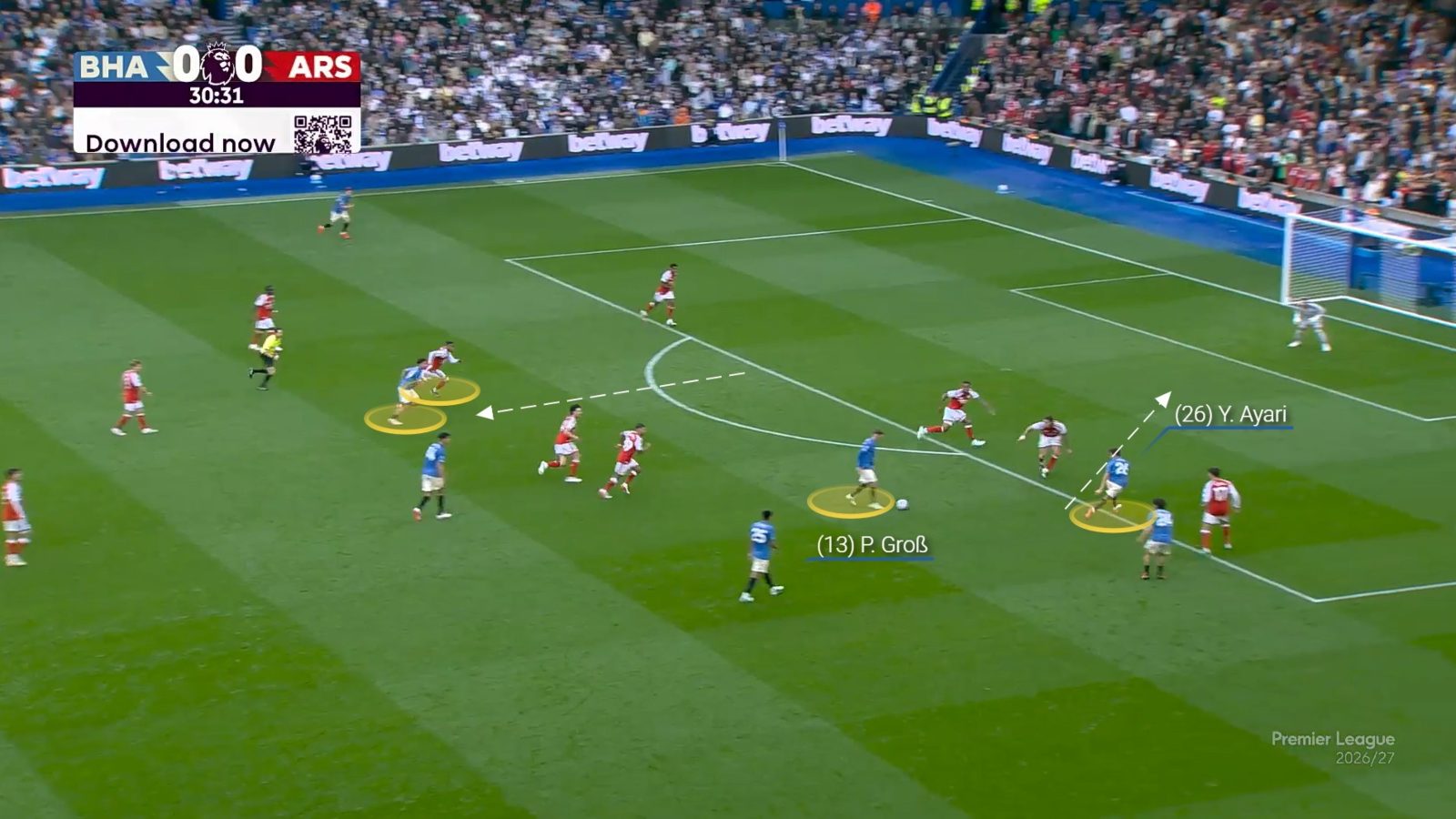 How Brighton’s pressing, pushing, running makes them nightmare opponent