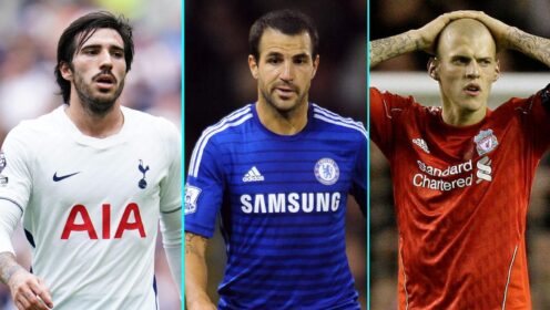 Worst Premier League starts ever made by the Big Six: Lads, it’s Tottenham