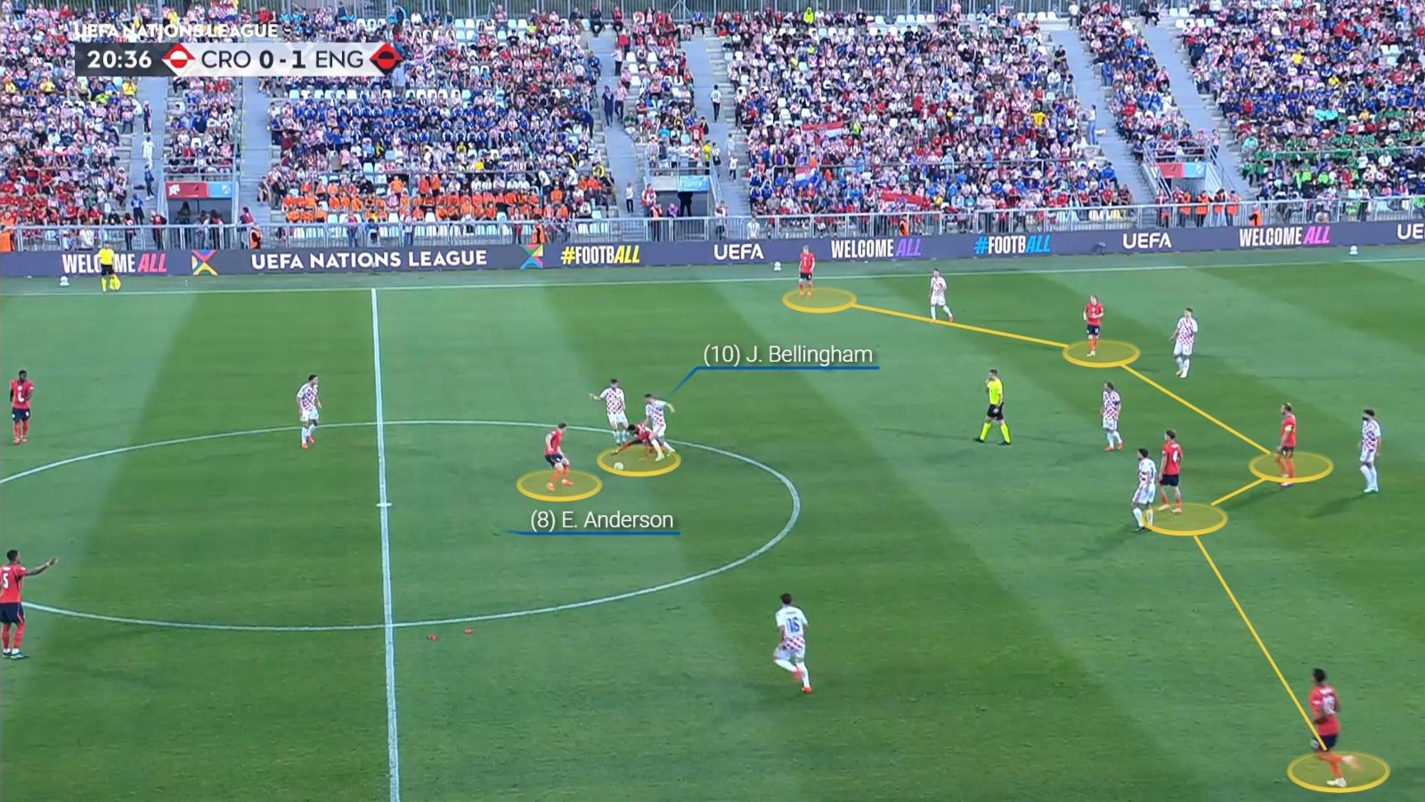 Jude Bellingham drops deep for England