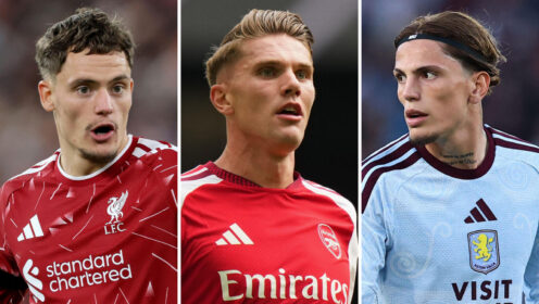 Top five market value decreases of the season features Wirtz and Arsenal pair