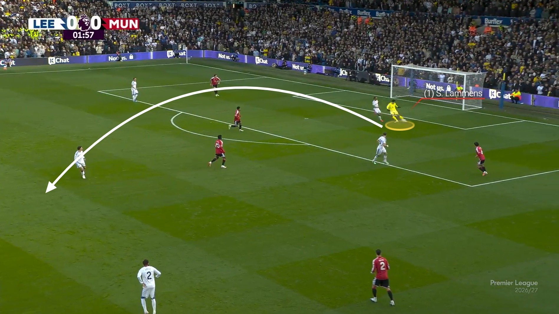Leeds v Man Utd hoofers