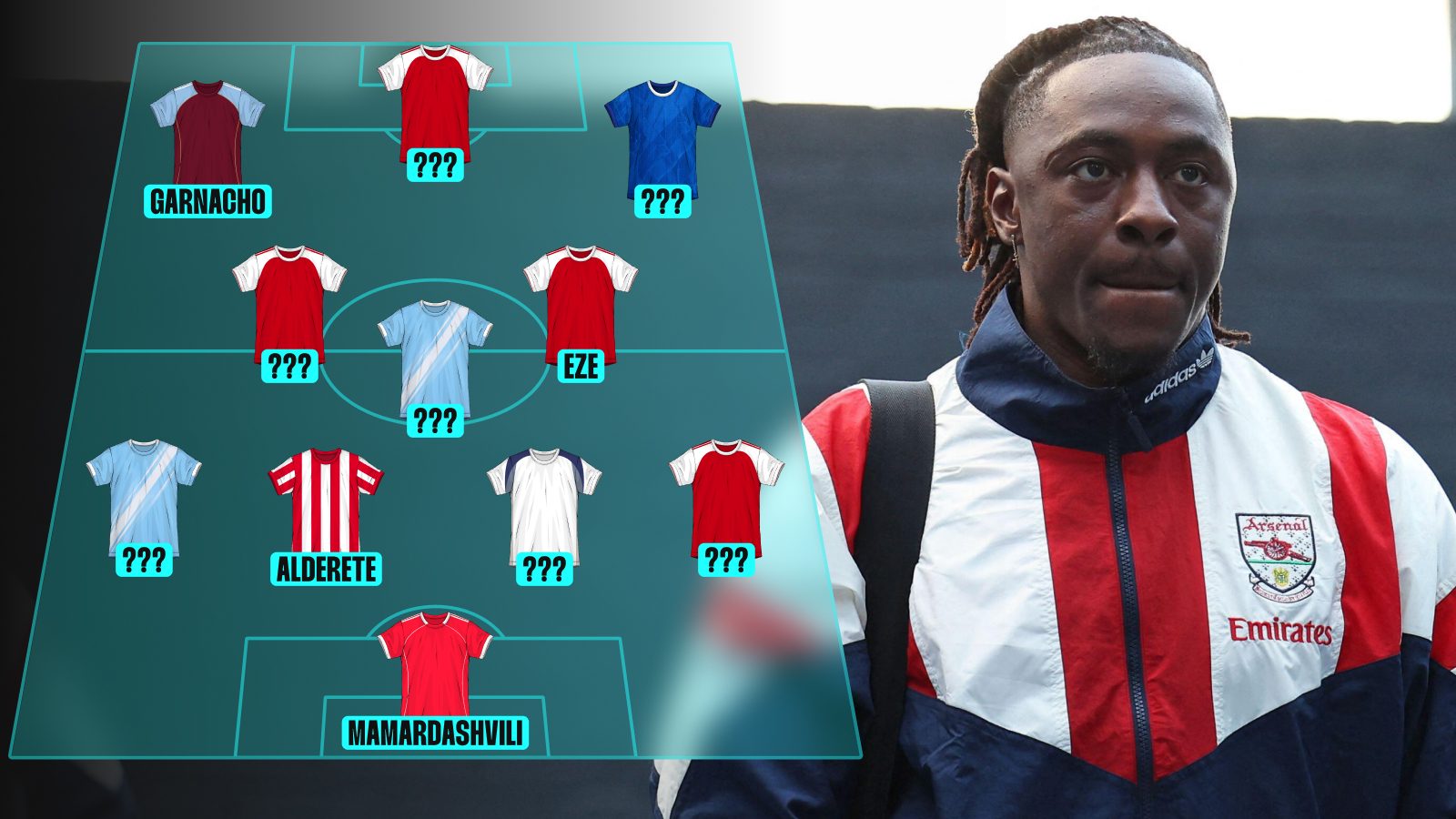 Arsenal ‘boast’ £200m quartet in Underplayed Premier League XI