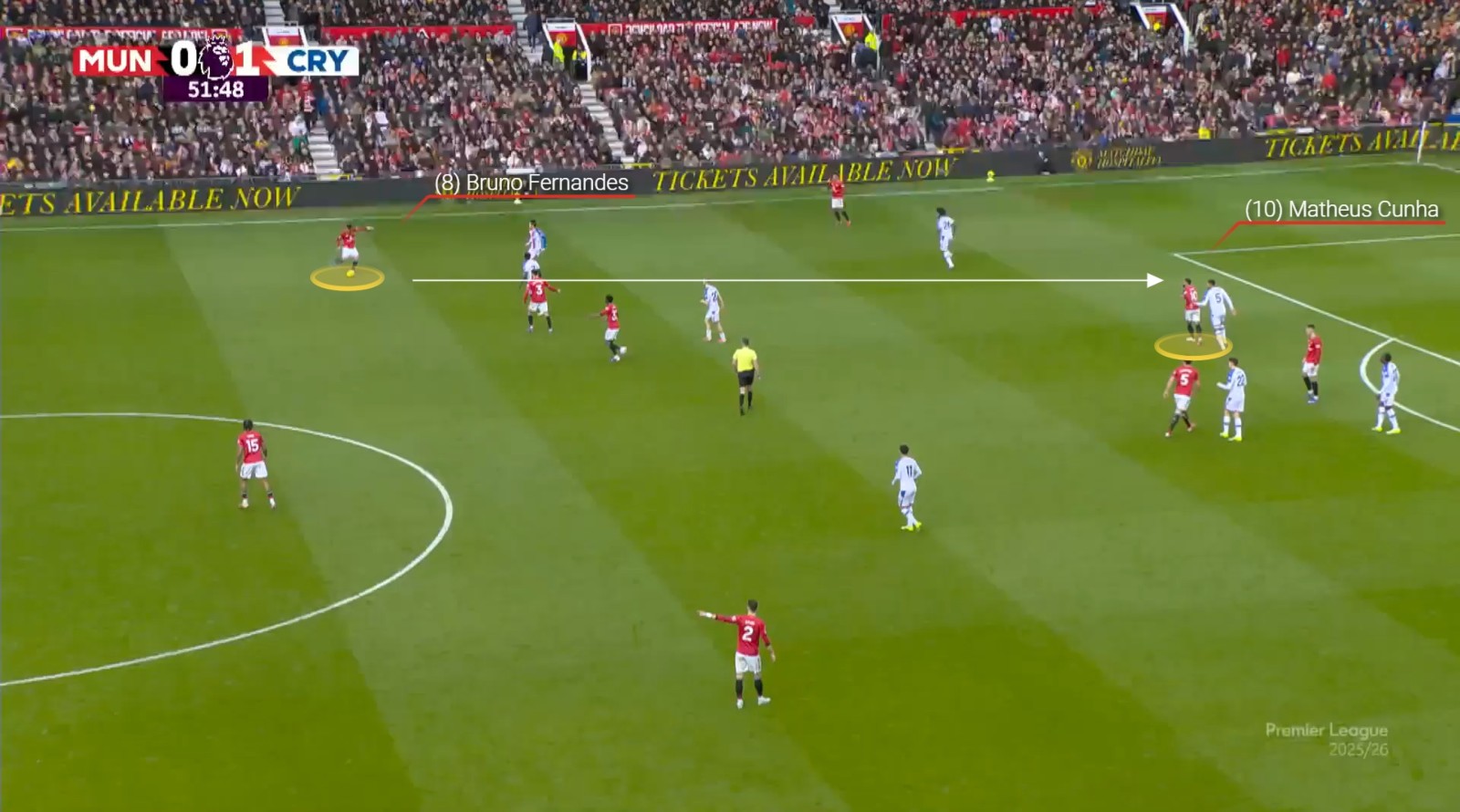 Manchester United 3