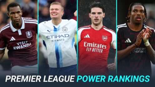 Premier League Power Rankings: Erling Haaland top but Bruno Fernandes’ fall continues