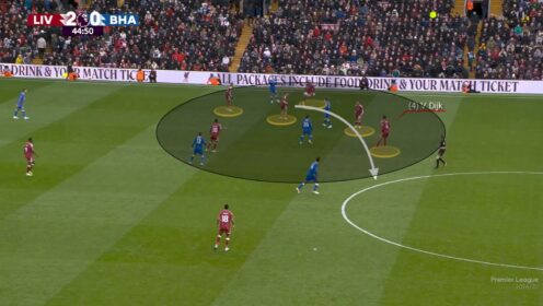 Liverpool finally looked like a bold, exciting Iraola team v Brighton